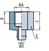 Hollow shaft fittings